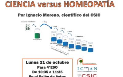 Charla «Ciencia versus homeopatía» en el IES Santo Domingo